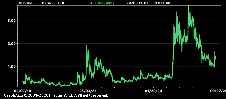 xrp-usd.jpg